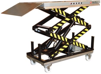 ILD1000_rampe_og_hjul_005.jpg.4